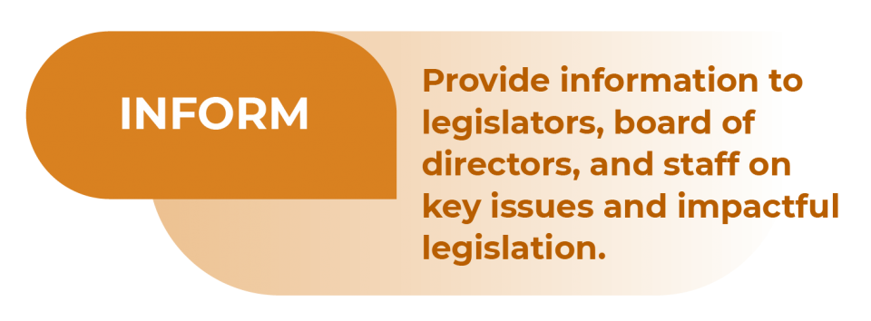 Inform graphic