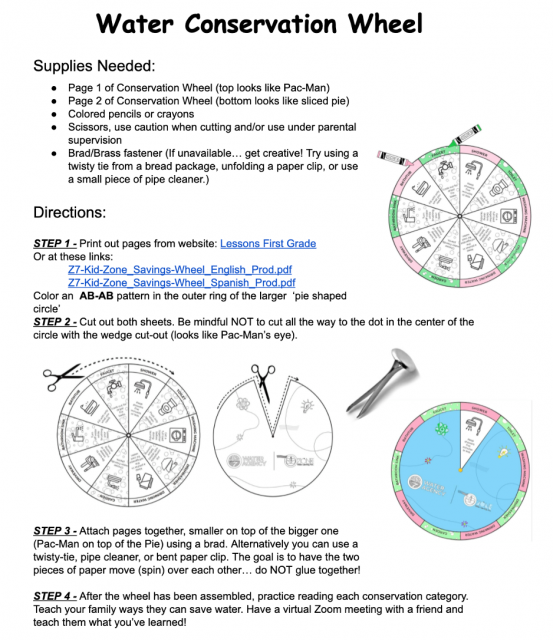 Click to view  Conservation Wheel Written Instructions as a Google Document