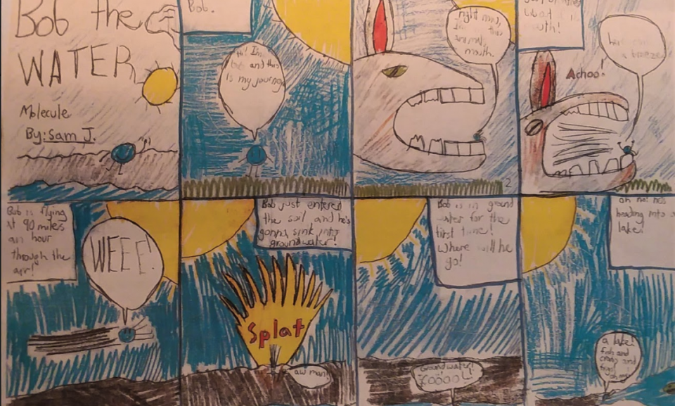 Drawing of the Water Cycle by a student in Ms. Wafler's class around 2015