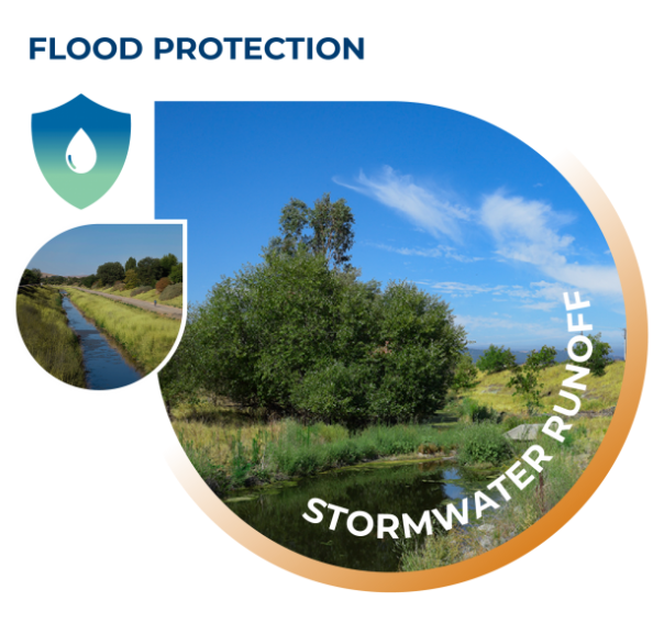 Flood Protection and stormwater runoff pictures of local waterways